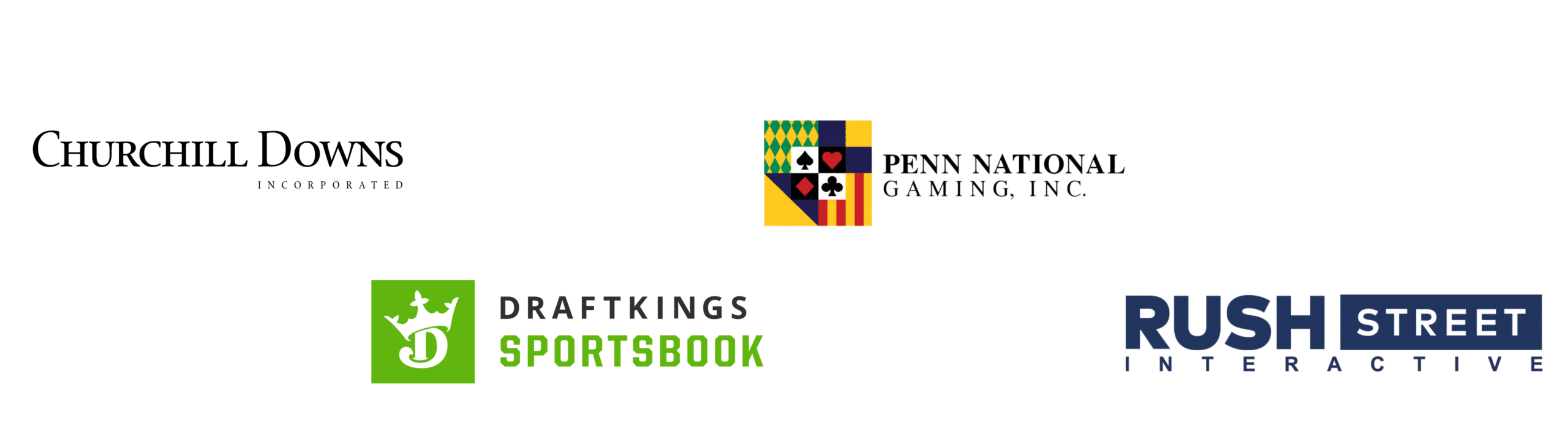 Partner logos featuring Chruchill Downs Incorporated, Penn National Gaming, INC, Draftkings Sportsbook and Rushstreet Interactive.