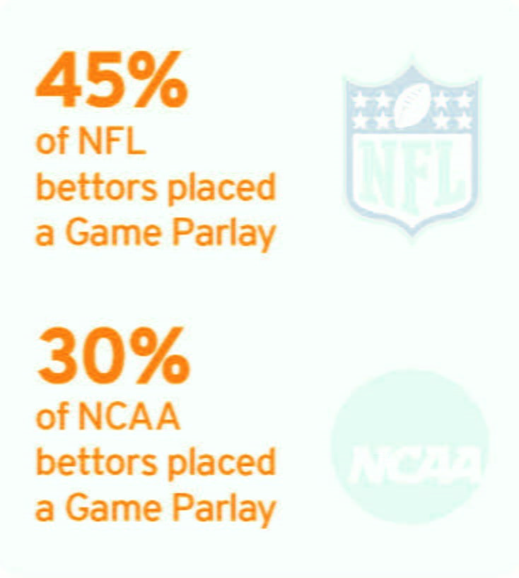NFL Season Report 2022 (2)_Page_08