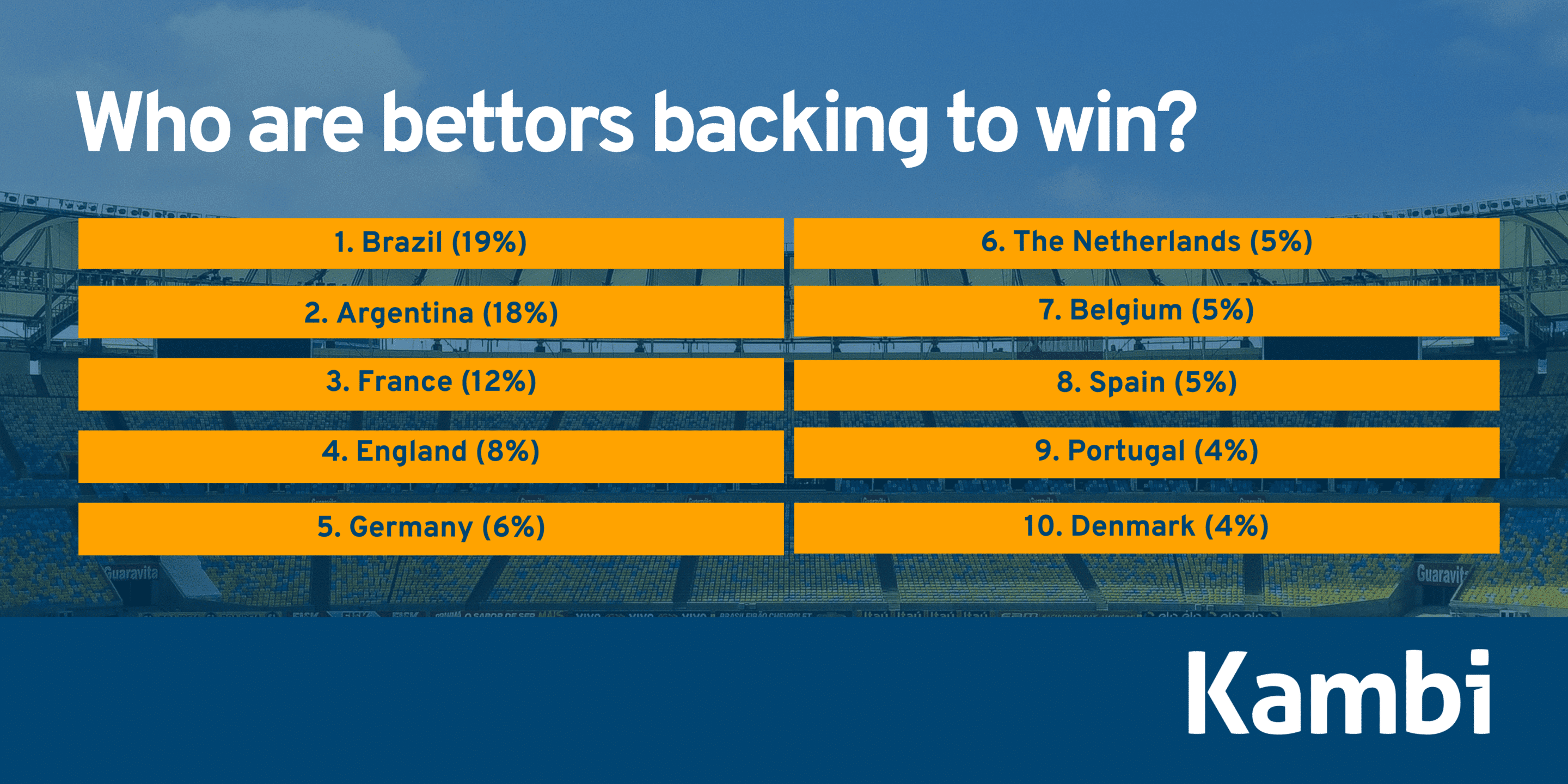 World Cup articles - EGR (2)