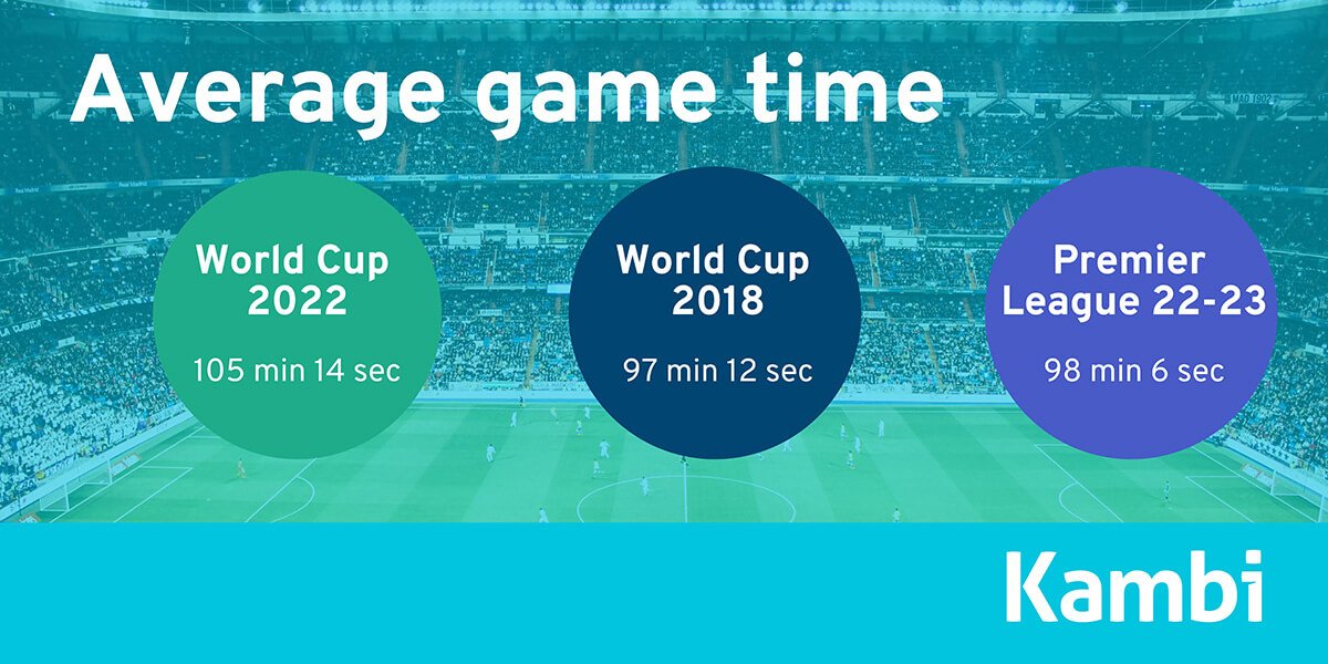 World Cup articles EGR 4 (1) World Cup articles EGR 4 (1)