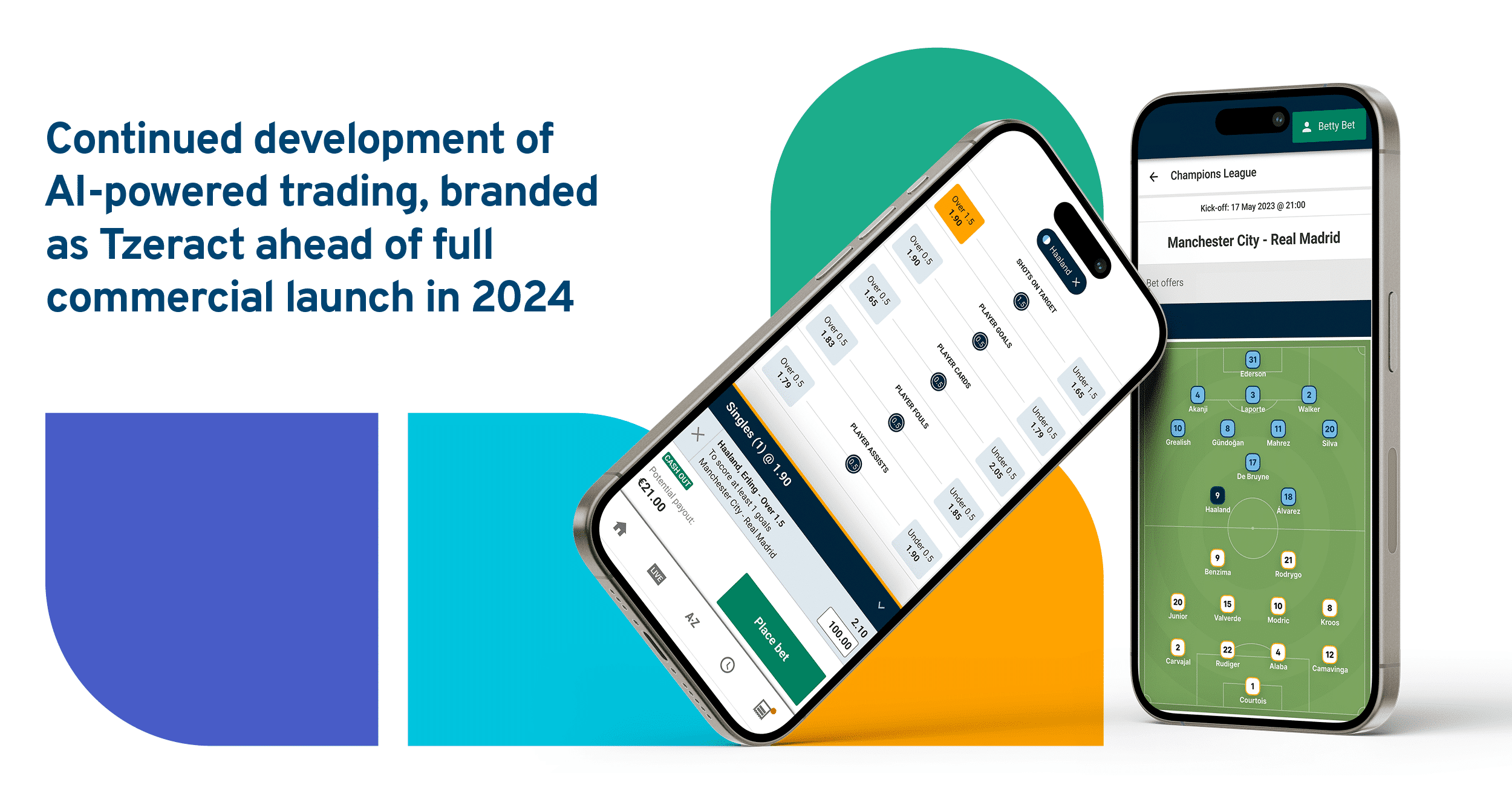 Kambi Group Plc Annual Report 2023 Kambi