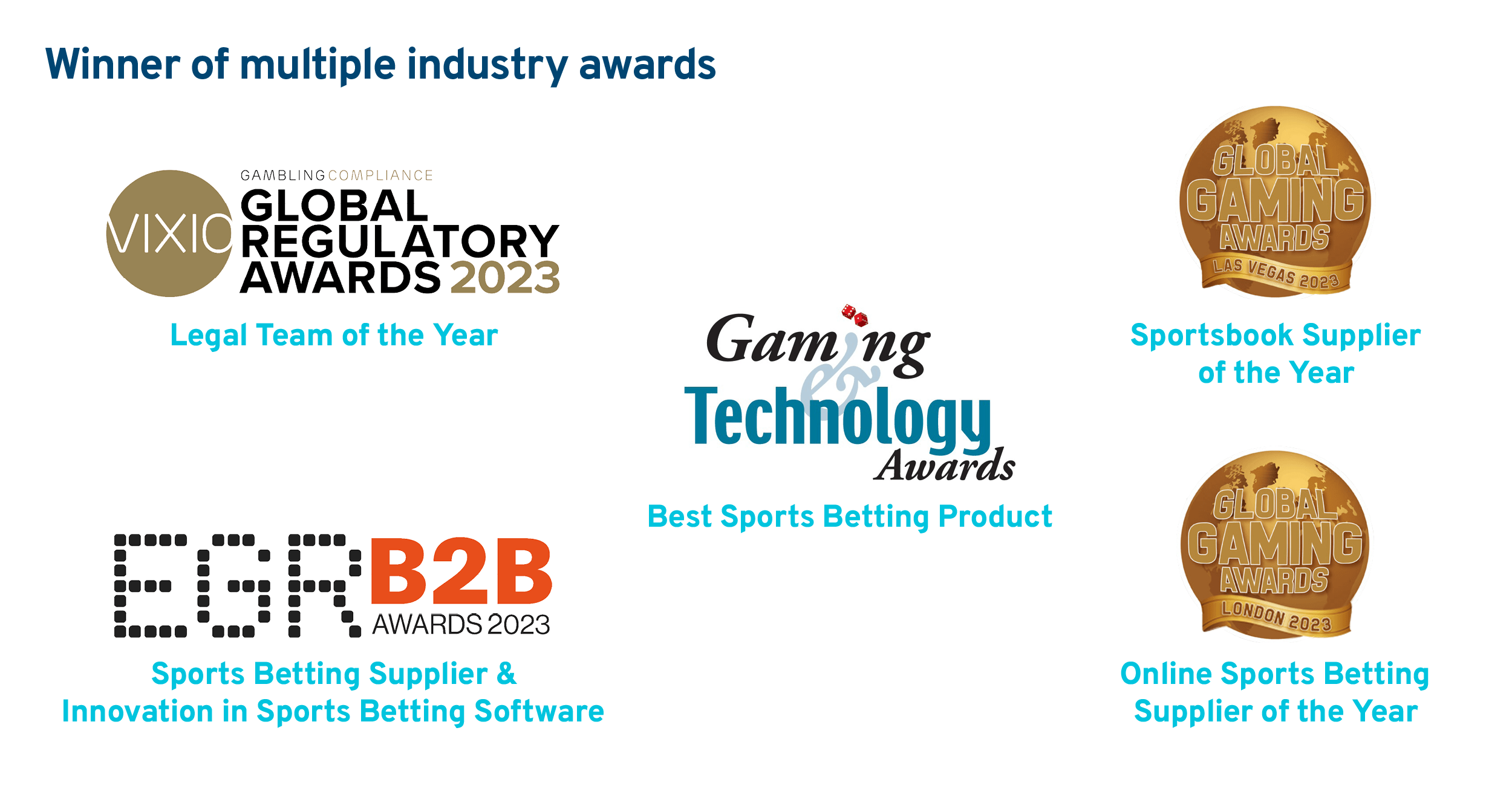 Annual Report 2023 Kambi Group Plc