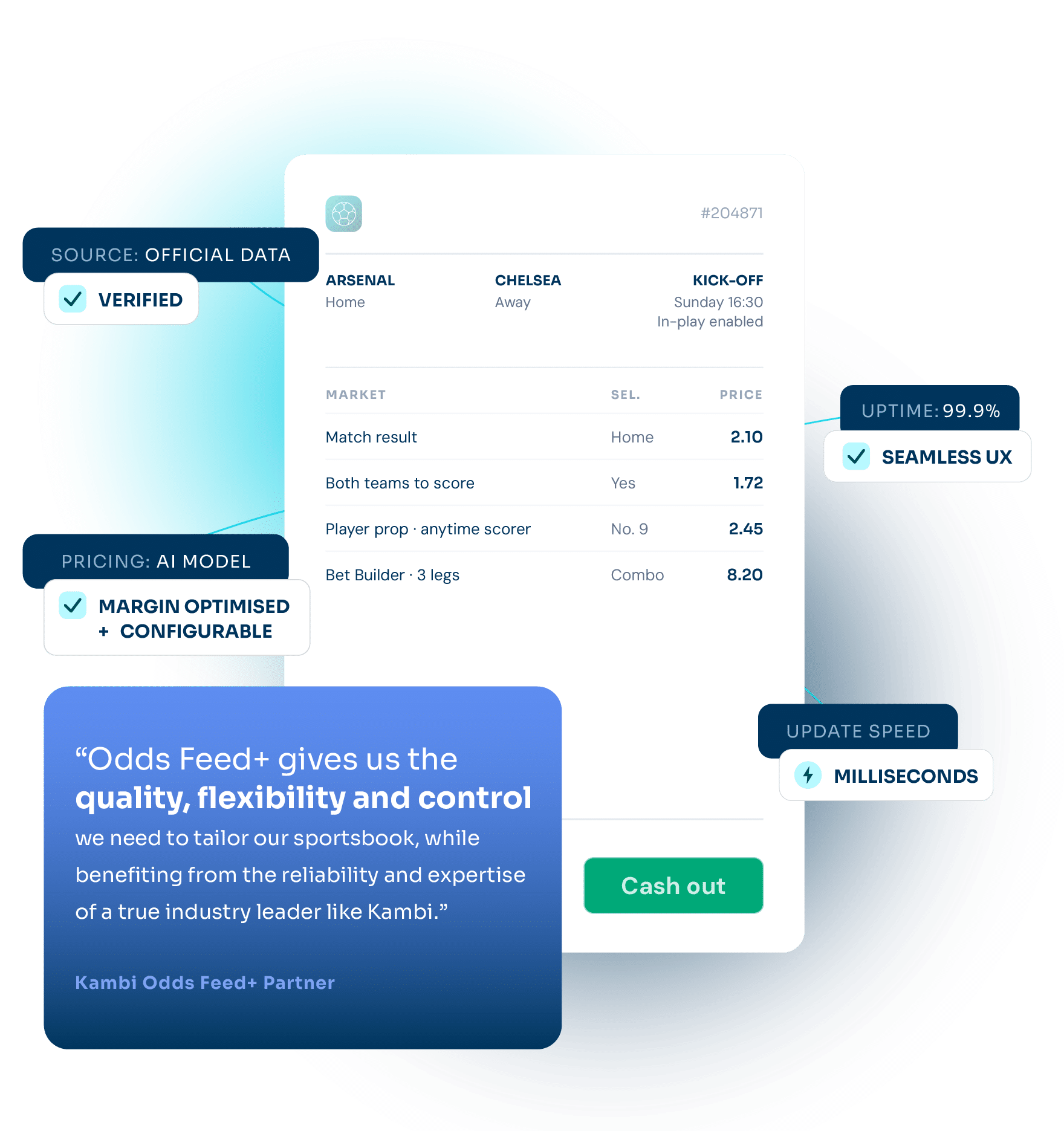 OddsFeed-product-testimonal