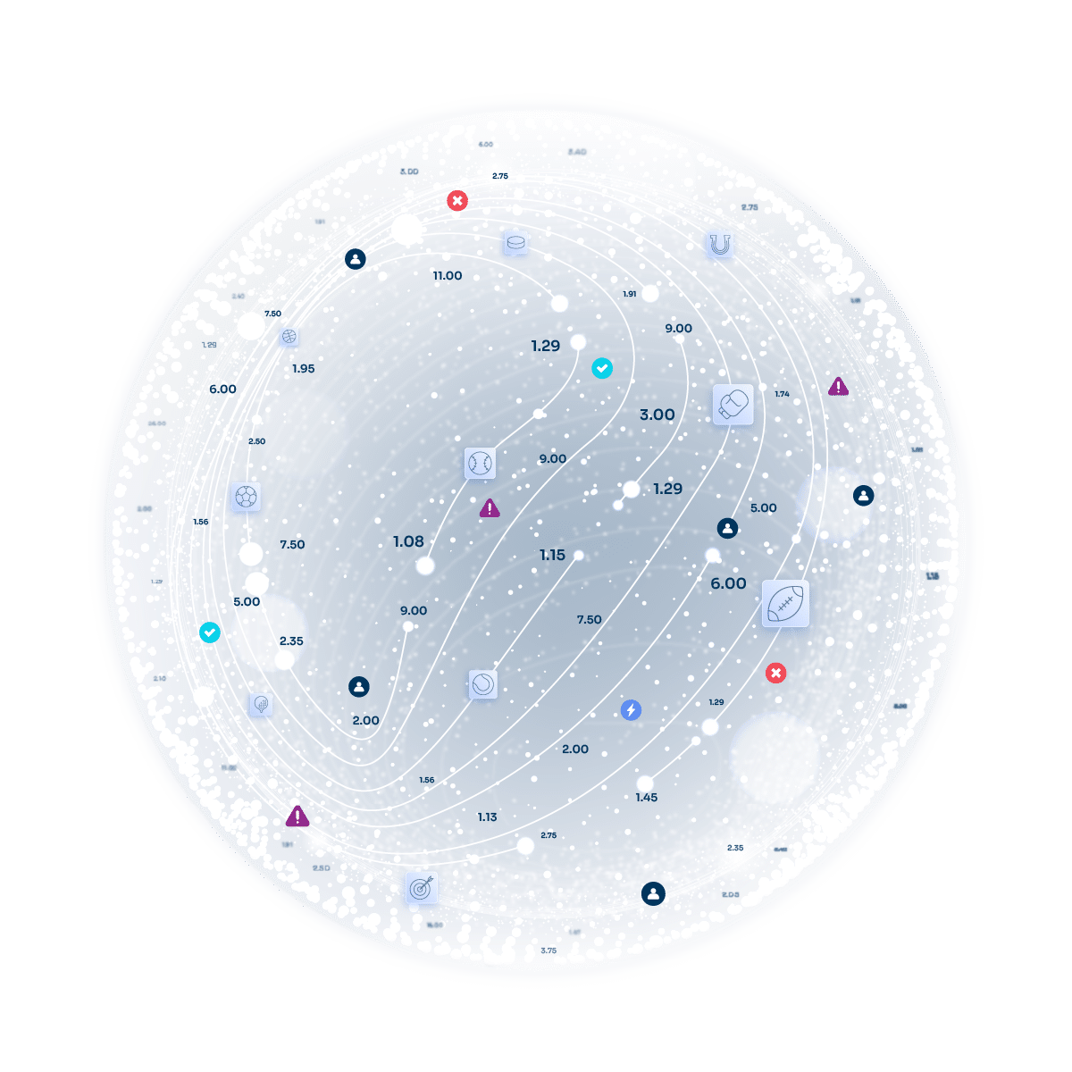 Power of the Network