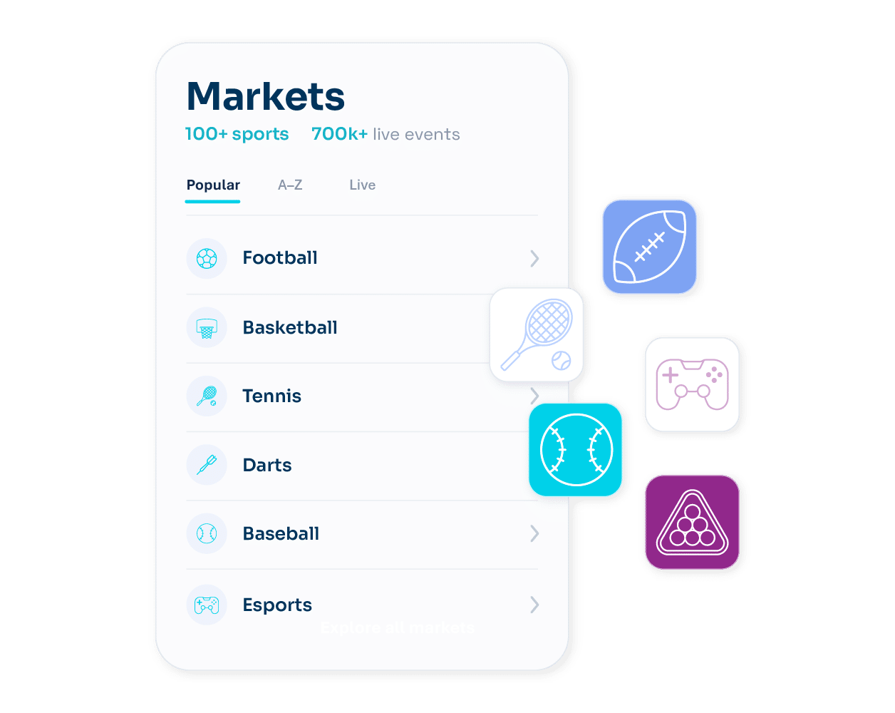Turnkey Sportsbook Markets